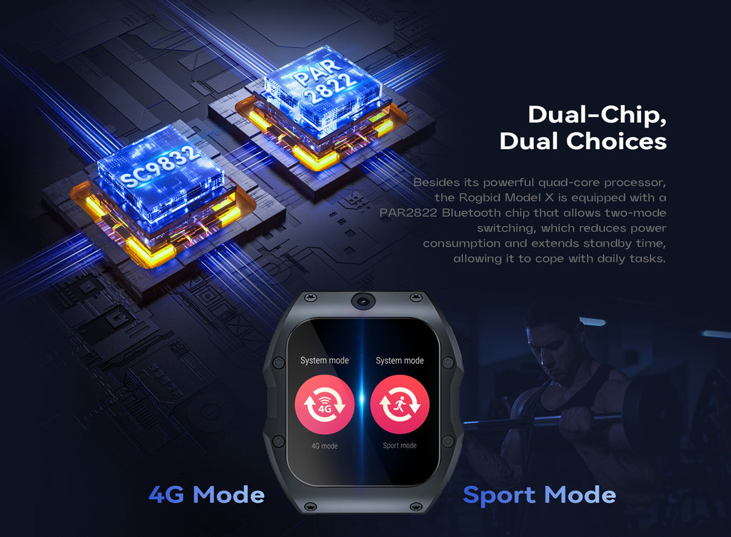 A-9 4G LTE Android 9.0 Smartwatch 5.0MP 13.0MP Dual Cameras 128GB  Quad Core WIFI GPS Smart Watch for Men and Boy