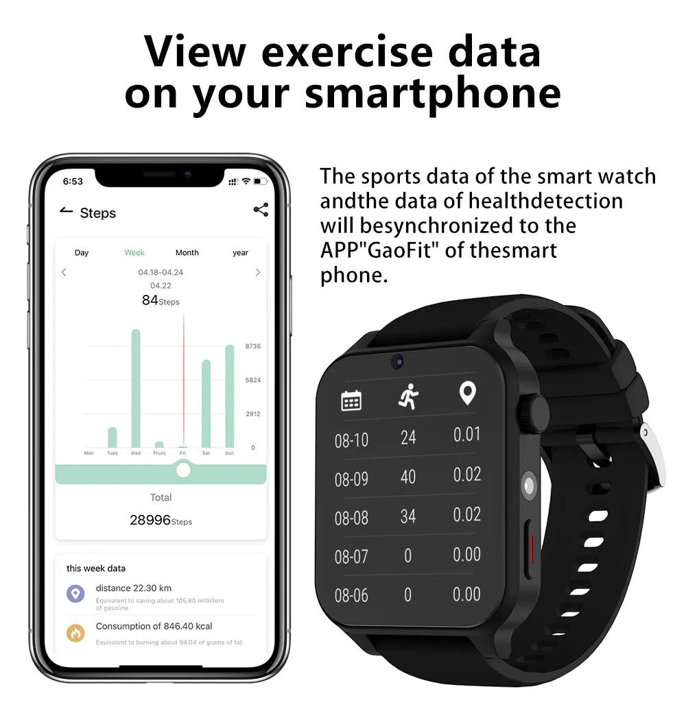 C-01 TK01 4G Internet Smart Watch Phone 4GB 64GB Android 9.0 G PS 1.99 "Schermo doppia fotocamera Google Play SIM Card Orologio sportivo per uomini